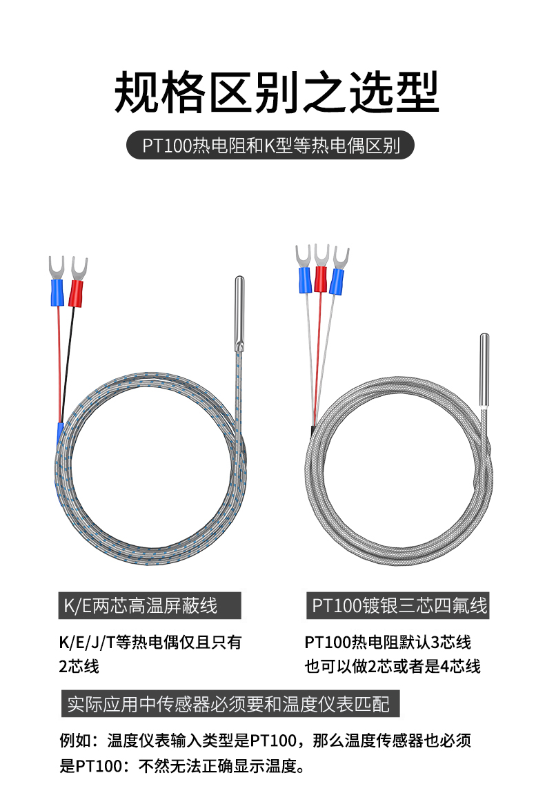 探針式溫度傳感器5_http://m.tlide.cn_溫度儀表_第13張