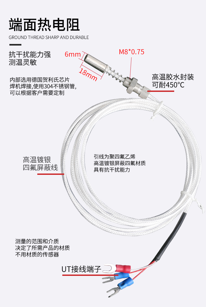 端面熱電阻6_http://m.tlide.cn_溫度儀表_第7張