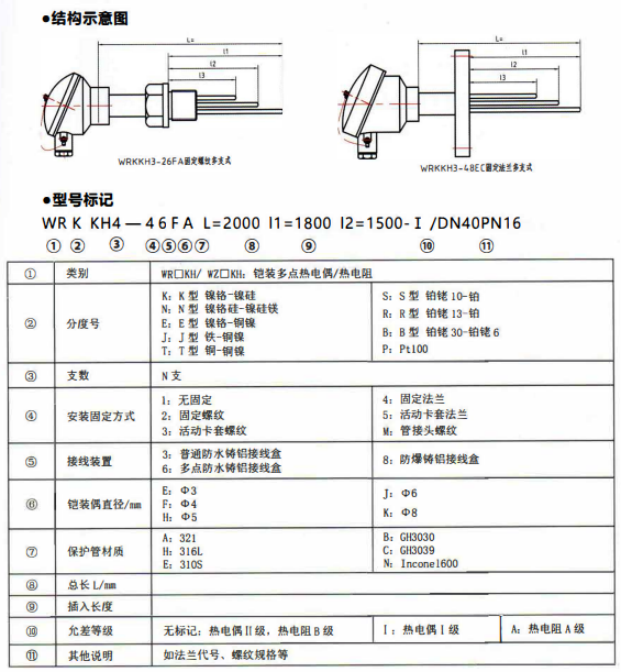 四川專用型溫度傳感器：多支鎧裝熱電偶,熱電阻！_http://m.tlide.cn_行業動態_第1張