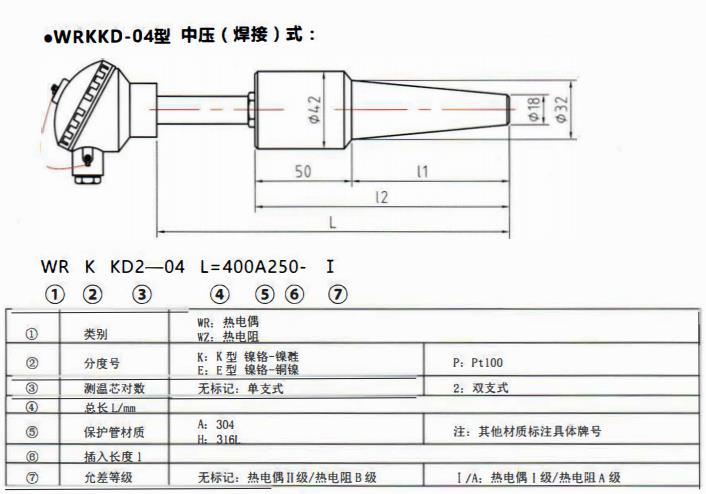 太原電站專用熱電偶中壓（燥接）螺紋式！_http://m.tlide.cn_公司動(dòng)態(tài)_第1張