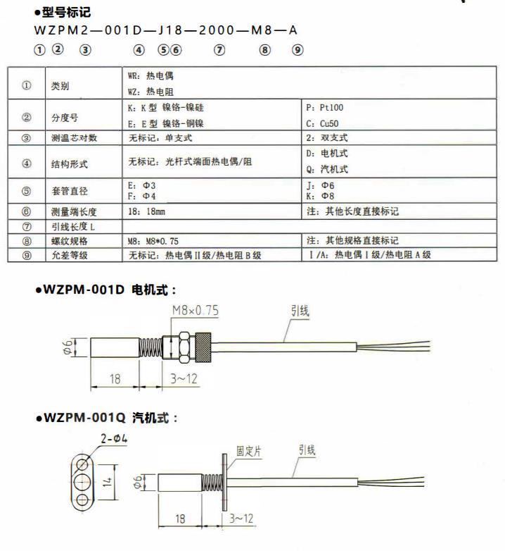 山西端面熱電偶／熱電阻！_http://m.tlide.cn_公司動(dòng)態(tài)_第1張
