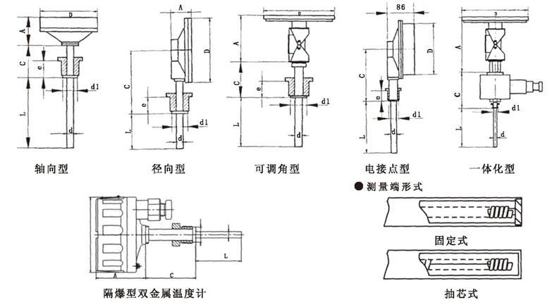 WSS工業(yè)雙金屬溫度計(jì)_雙金屬溫度計(jì)_第5張_重慶西珠儀表科技有限公司 WSS工業(yè)雙金屬溫度計(jì)_http://m.tlide.cn_雙金屬溫度計(jì)_第5張