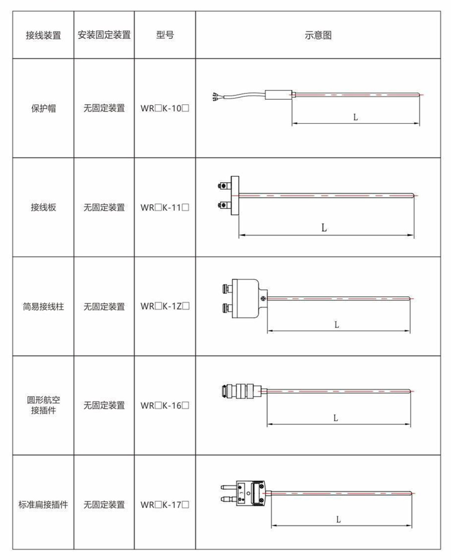 鎧裝熱電偶/熱電阻_http://m.tlide.cn_通用溫度傳感器_第8張
